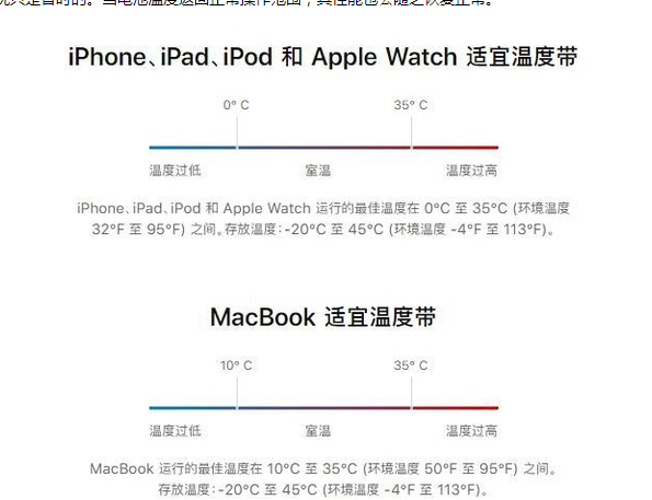 赤城苹果13维修分享iPhone 13耗电越来越快怎么办 